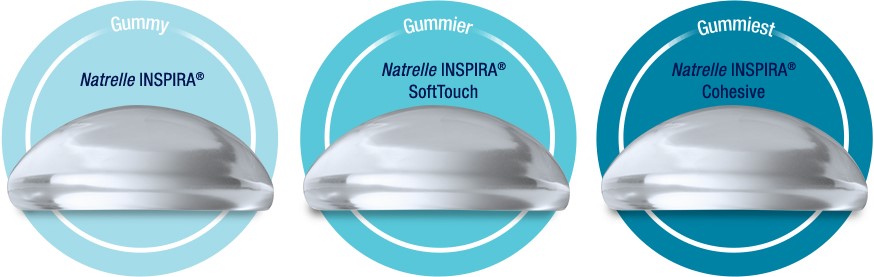 Natrelle breast implant profile chart